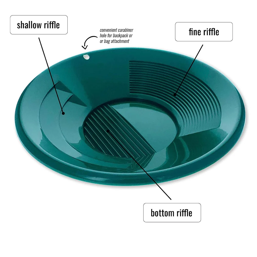 10" Triple Riffle Poly Gold Pan - Image 2
