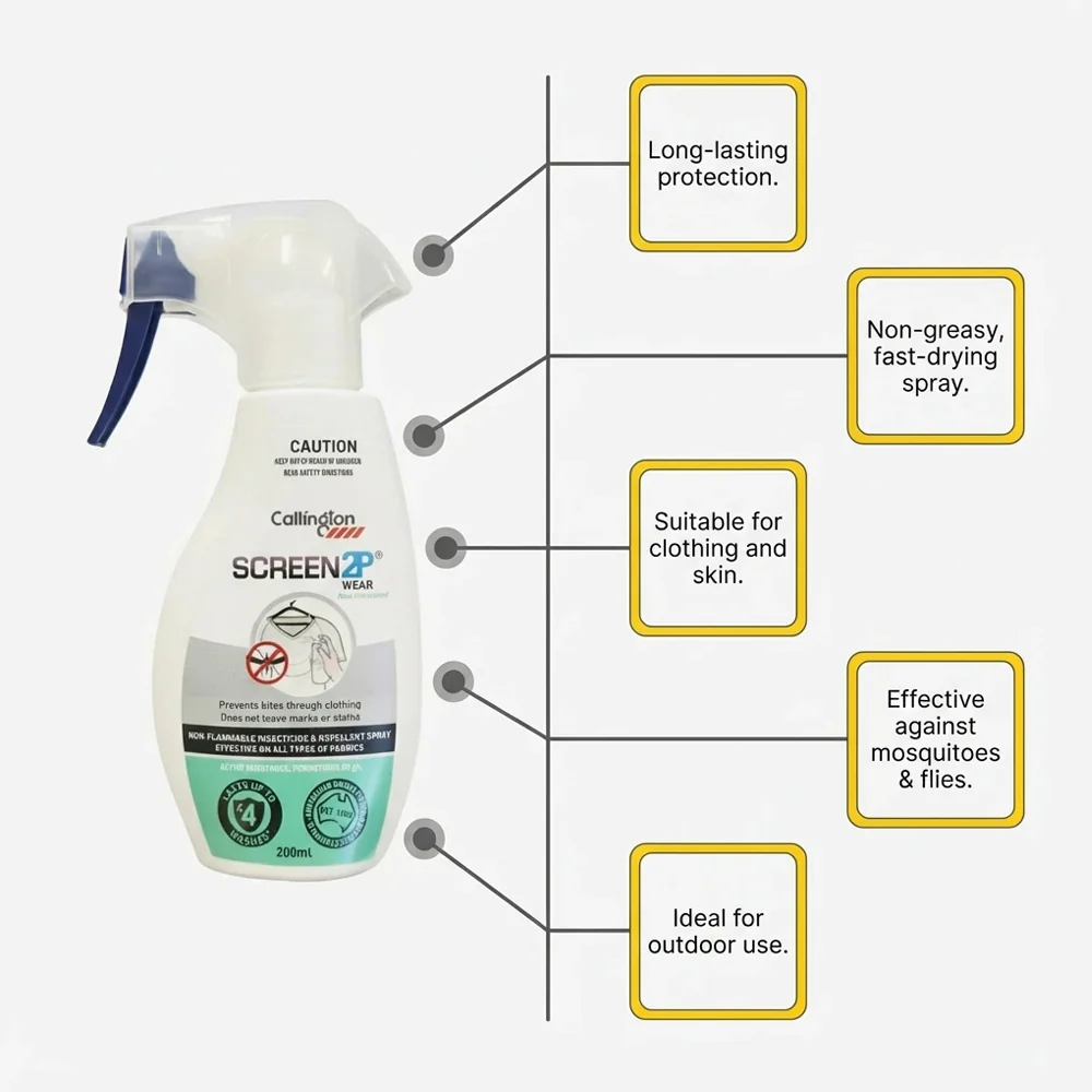 Callington Screen2P Wear Insect Repellent Spray 200mL - Image 2